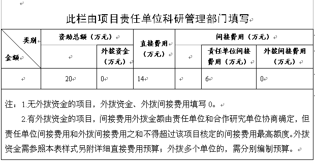 泰国历年gdp对照表_我国2014年GDP最终核实为635910亿元图片(3)